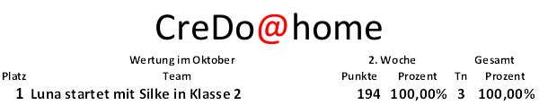 CreDoAtHomeOkt03
