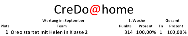 CreDoAtHomeSep01